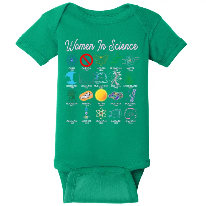 Famous Females Of Science Baby Bodysuit