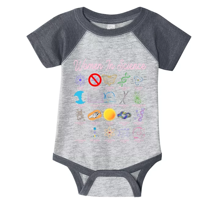 Famous Females Of Science Infant Baby Jersey Bodysuit