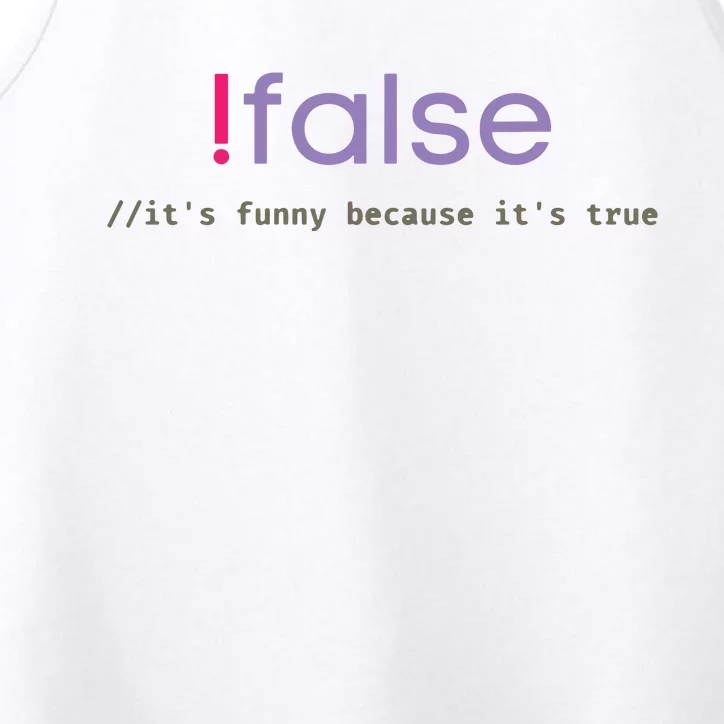 Funny False Programming Geek Programmer Humor JS Coder Performance Tank