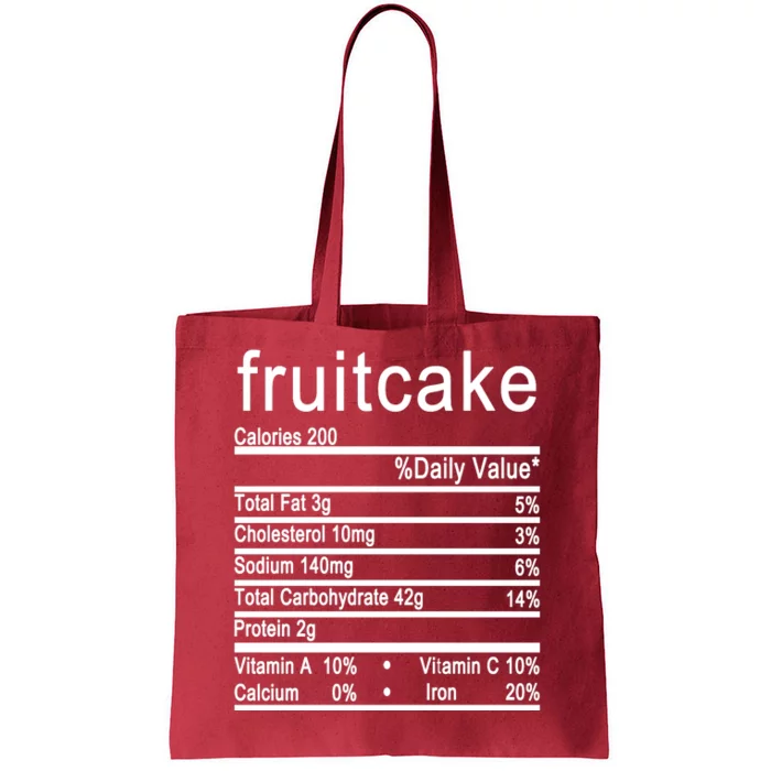 Fruitcake Tote Bag