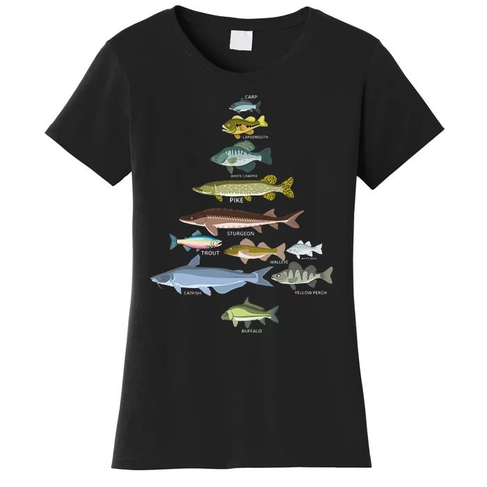 Freshwater Fish Species Christmas Tree Fishing Xmas Women's T-Shirt