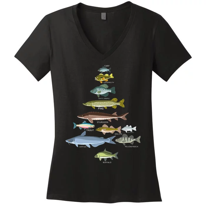 Freshwater Fish Species Christmas Tree Fishing Xmas Women's V-Neck T-Shirt