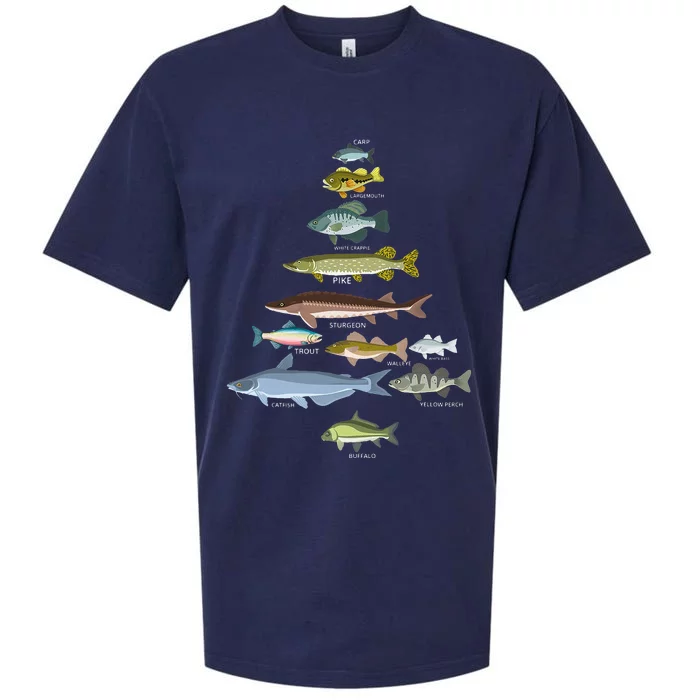 Freshwater Fish Species Christmas Tree Fishing Xmas Sueded Cloud Jersey T-Shirt