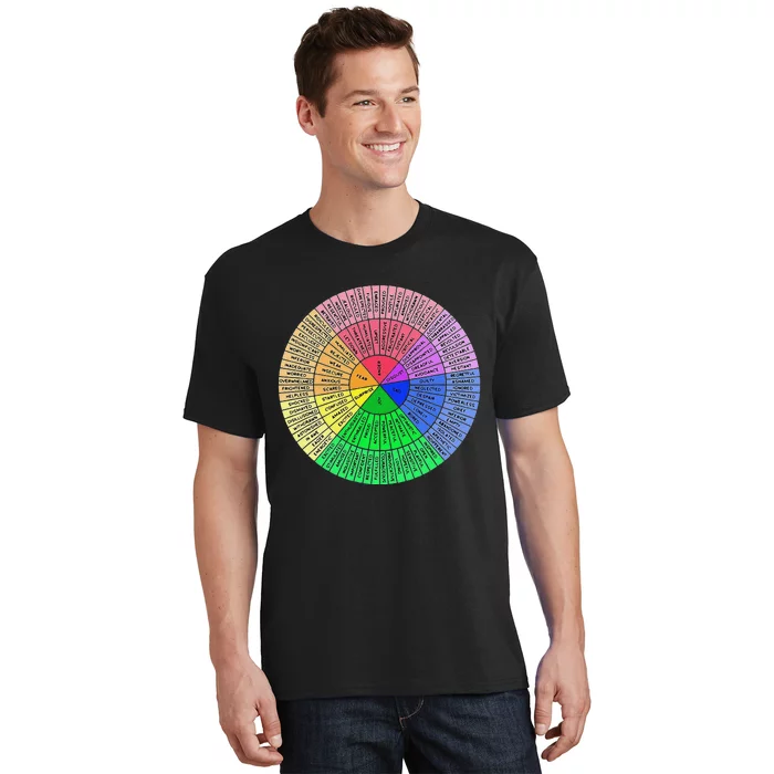 Funny Feelings Wheel Emotion Chart Mental Health Therapy Chart Gift T-Shirt