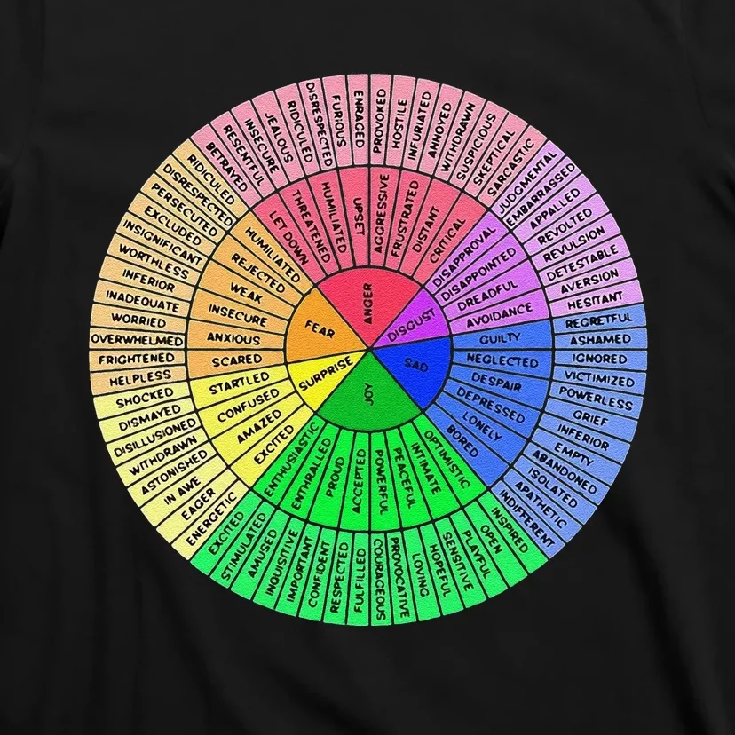 Funny Feelings Wheel Emotion Chart Mental Health Therapy Chart Gift T-Shirt