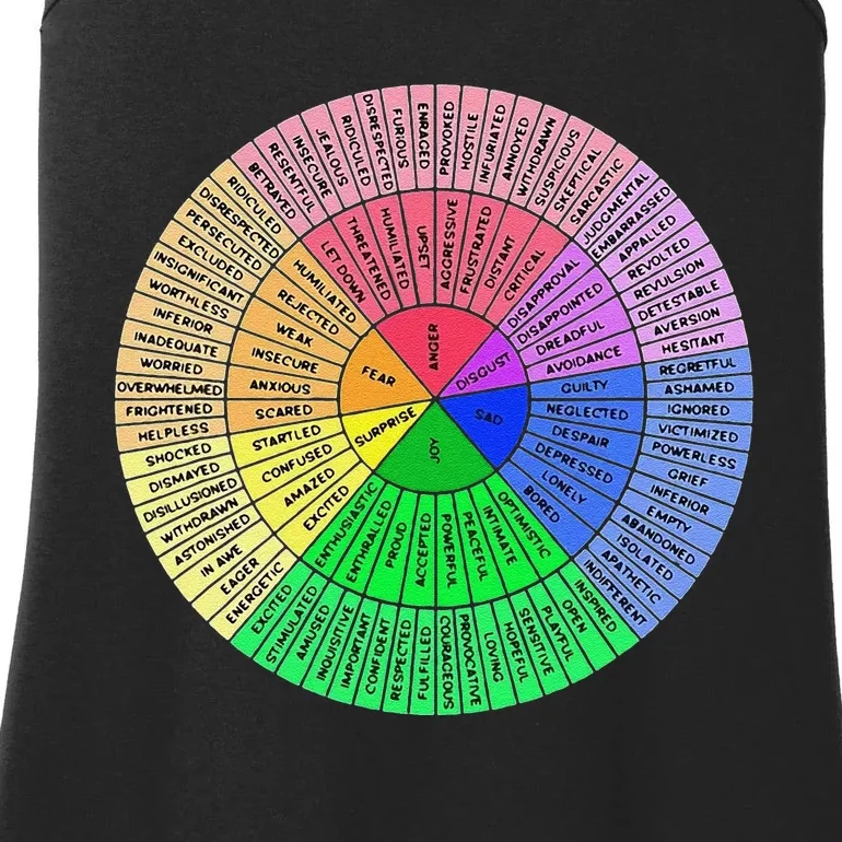 Funny Feelings Wheel Emotion Chart Mental Health Therapy Chart Gift Ladies Essential Tank