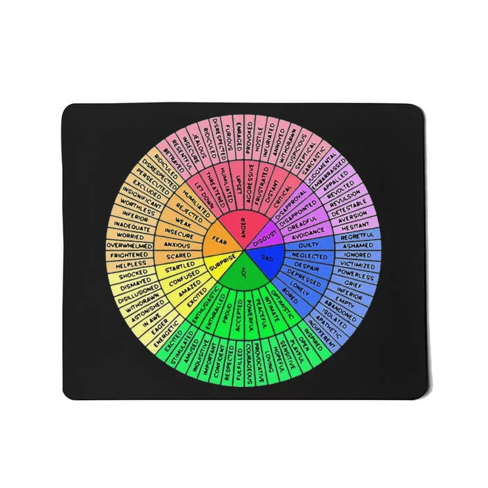 Funny Feelings Wheel Emotion Chart Mental Health Therapy Chart Gift Mousepad