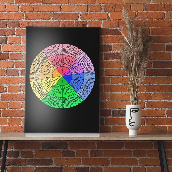 Funny Feelings Wheel Emotion Chart Mental Health Therapy Chart Gift Poster