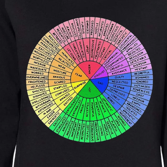 Funny Feelings Wheel Emotion Chart Mental Health Therapy Chart Gift Womens California Wash Sweatshirt