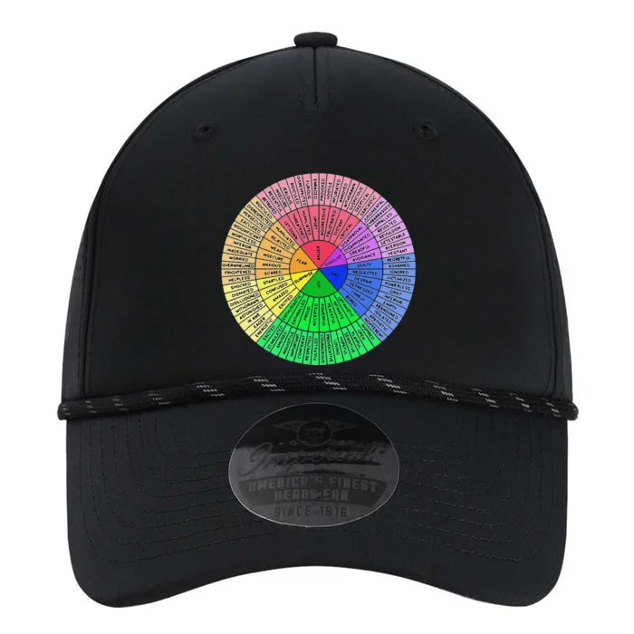 Funny Feelings Wheel Emotion Chart Mental Health Therapy Chart Gift Performance The Dyno Cap