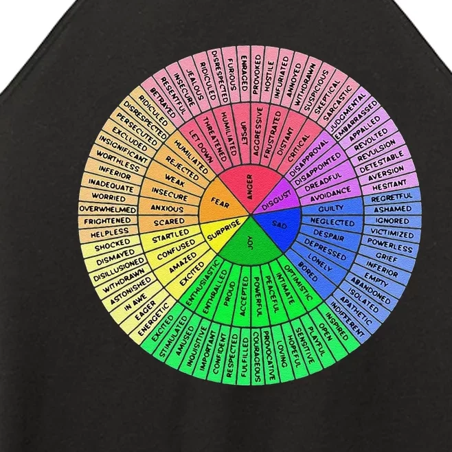 Funny Feelings Wheel Emotion Chart Mental Health Therapy Chart Gift Women’s Perfect Tri Rocker Tank