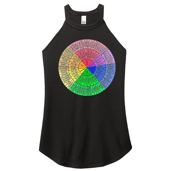 Funny Feelings Wheel Emotion Chart Mental Health Therapy Chart Gift Women’s Perfect Tri Rocker Tank