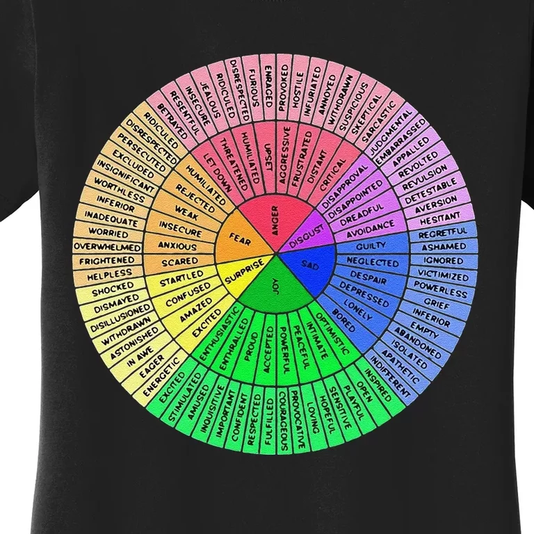 Funny Feelings Wheel Emotion Chart Mental Health Therapy Chart Gift Women's T-Shirt