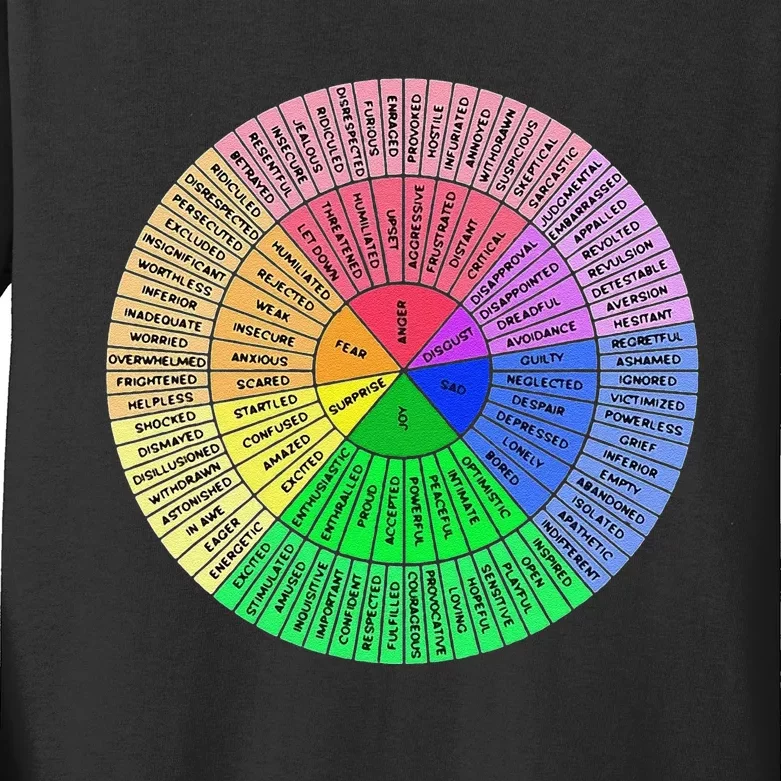 Funny Feelings Wheel Emotion Chart Mental Health Therapy Chart Gift Kids Long Sleeve Shirt