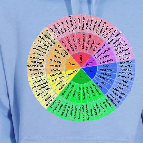 Funny Feelings Wheel Emotion Chart Mental Health Therapy Chart Gift Unisex Surf Hoodie