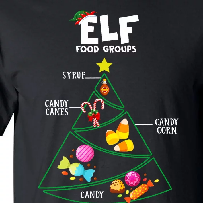 Food Groups Christmas Pajama Xmas Tall T-Shirt