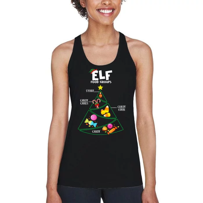 Food Groups Christmas Pajama Xmas Women's Racerback Tank