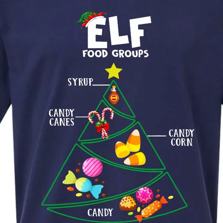 Food Groups Christmas Pajama Xmas Sueded Cloud Jersey T-Shirt