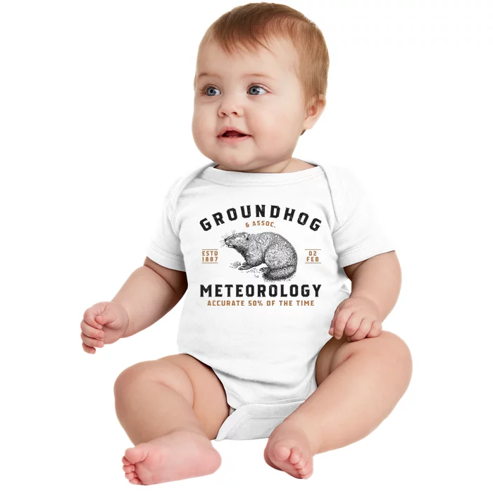 Funny Groundhog Day Shirts Groundhog Meteorology Baby Bodysuit