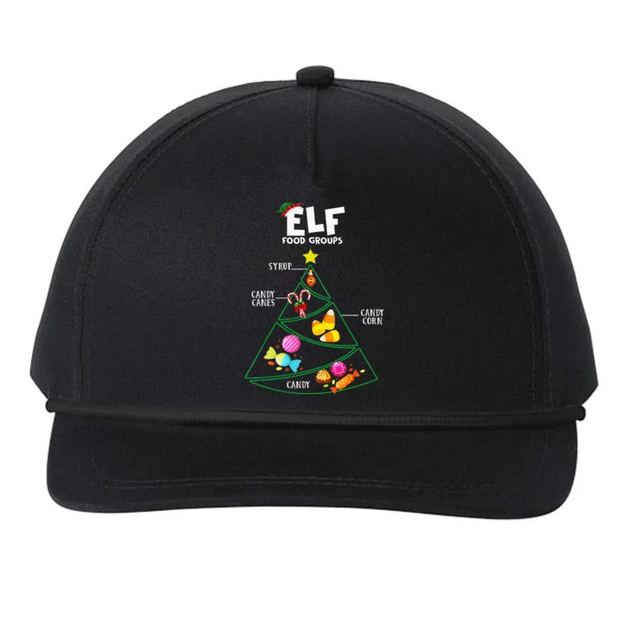 Food Groups E.L.F B.U.D.D.Y Christmas Pajama Xmas Snapback Five-Panel Rope Hat