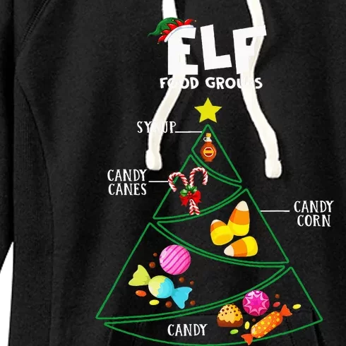 Food Groups E.L.F B.U.D.D.Y Christmas Pajama Xmas Women's Fleece Hoodie