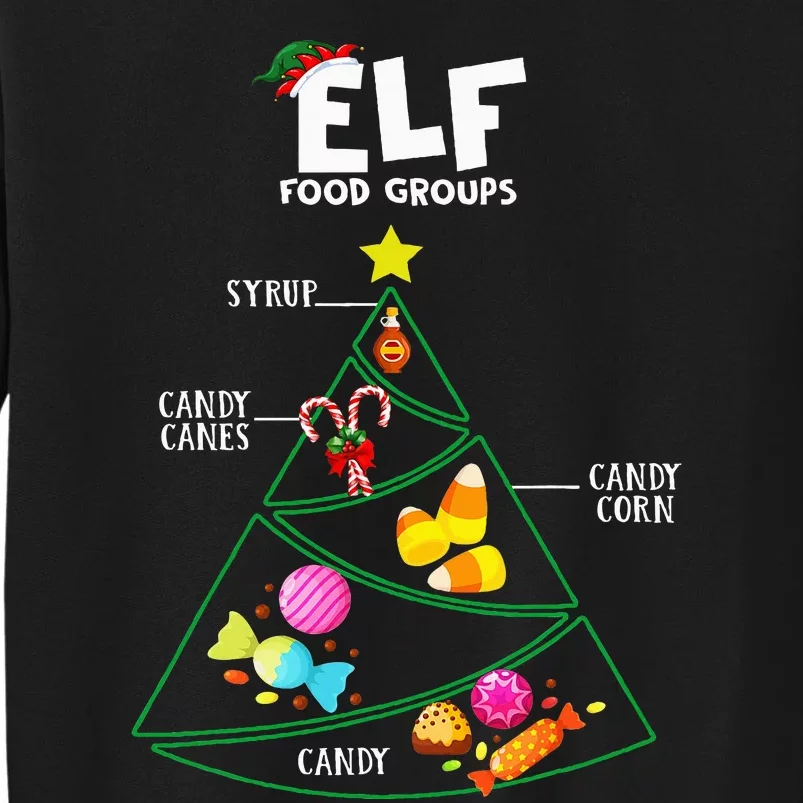 Food Groups E.L.F B.U.D.D.Y Christmas Pajama Xmas Tall Sweatshirt