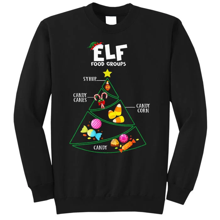 Food Groups E.L.F B.U.D.D.Y Christmas Pajama Xmas Tall Sweatshirt