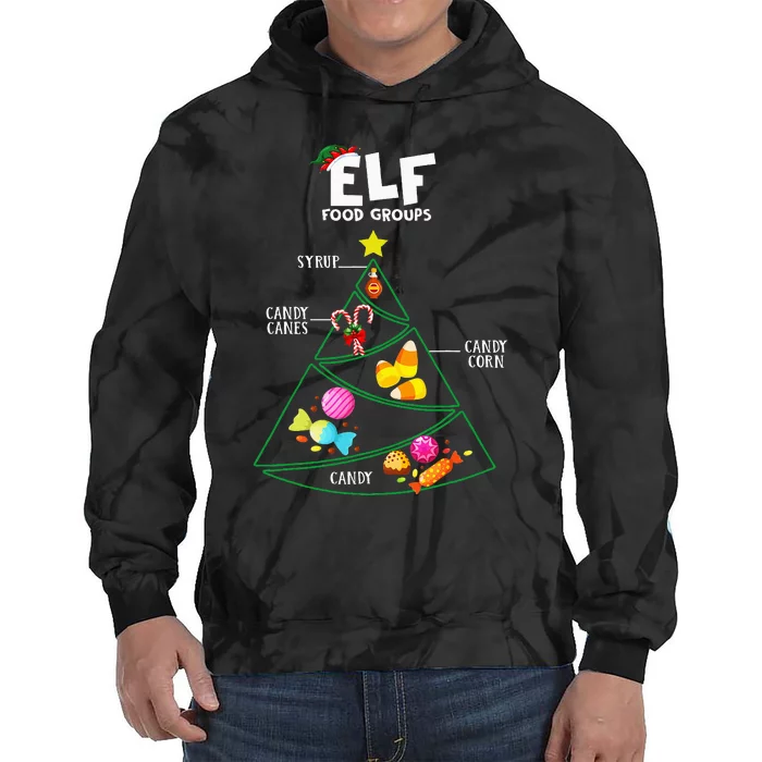 Food Groups E.L.F B.U.D.D.Y Christmas Pajama Xmas Tie Dye Hoodie