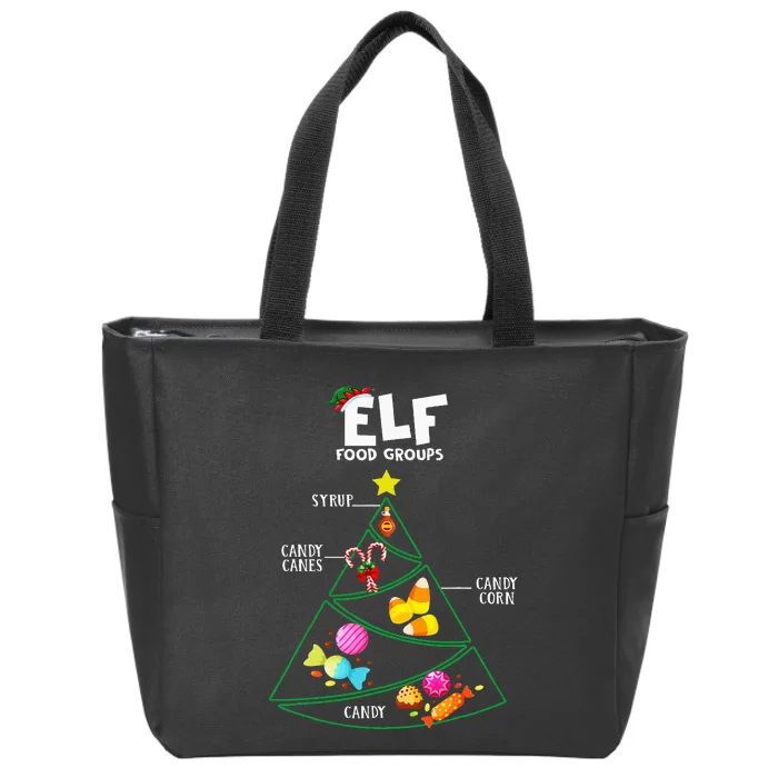 Food Groups E.L.F B.U.D.D.Y Christmas Pajama Xmas Zip Tote Bag