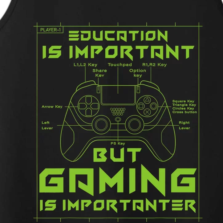 Funny Gamer Education Is Important But Gaming Is Importanter Performance Tank