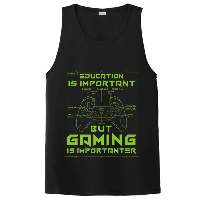 Funny Gamer Education Is Important But Gaming Is Importanter Performance Tank