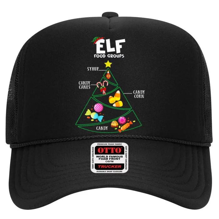 Food Groups Elf B.U.D.D.Y Christmas Pajama Xmas High Crown Mesh Trucker Hat