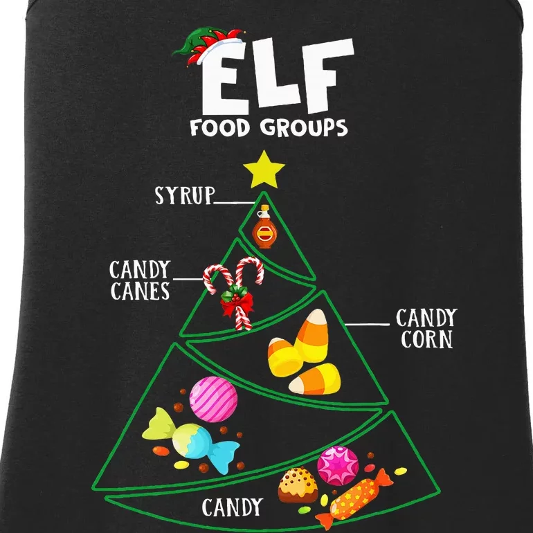 Food Groups Elf B.U.D.D.Y Christmas Pajama Xmas Ladies Essential Tank