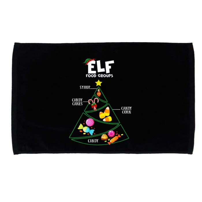 Food Groups Elf B.U.D.D.Y Christmas Pajama Xmas Microfiber Hand Towel