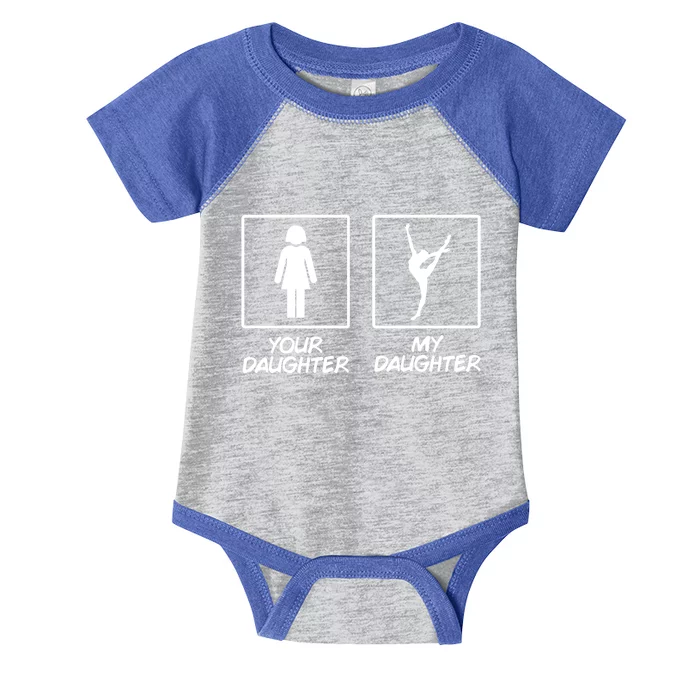 Funny Gymnastics Gift My Daughter Gymnast Gear Mom Dad Infant Baby Jersey Bodysuit