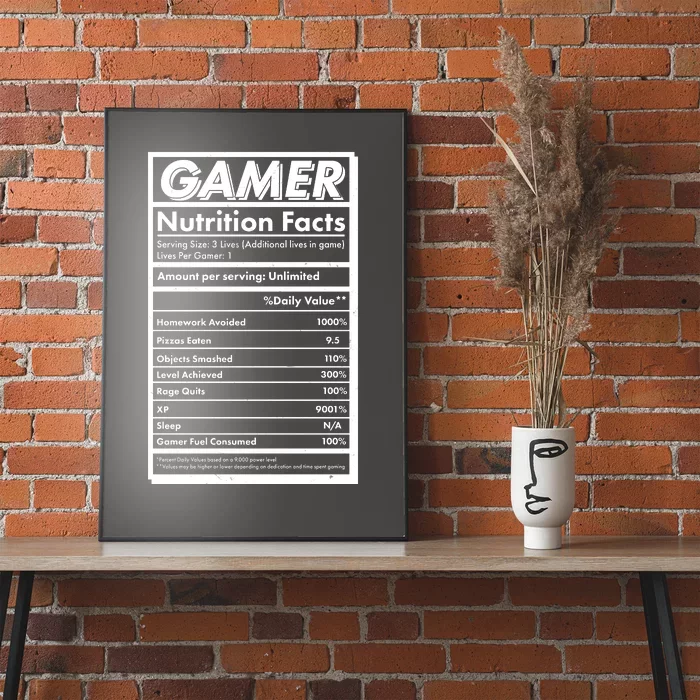 Funny Gamer Nutrition Facts Poster