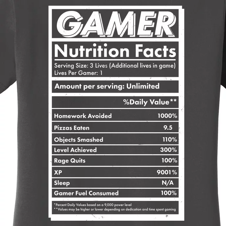 Funny Gamer Nutrition Facts Women's T-Shirt