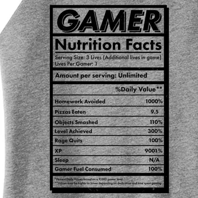 Funny Gamer Nutrition Facts Women’s Perfect Tri Rocker Tank