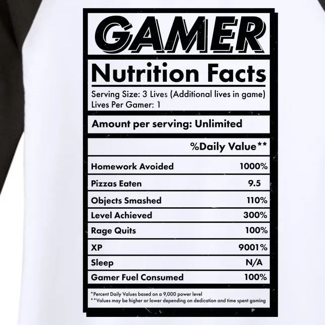 Funny Gamer Nutrition Facts Women's Tri-Blend 3/4-Sleeve Raglan Shirt