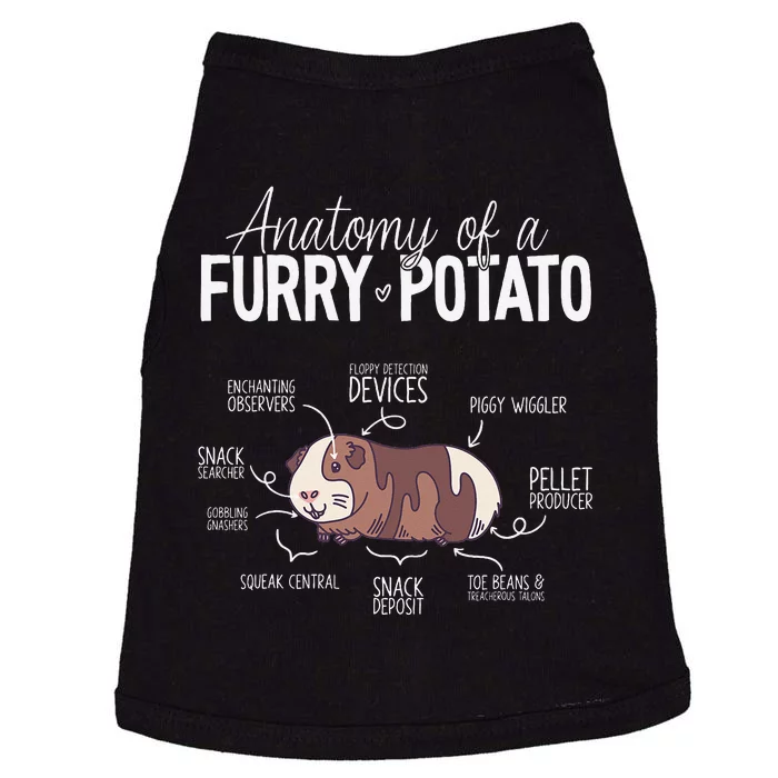 Funny Guinea Pig Guinea Pig Anatomy Guinea Pig Doggie Tank