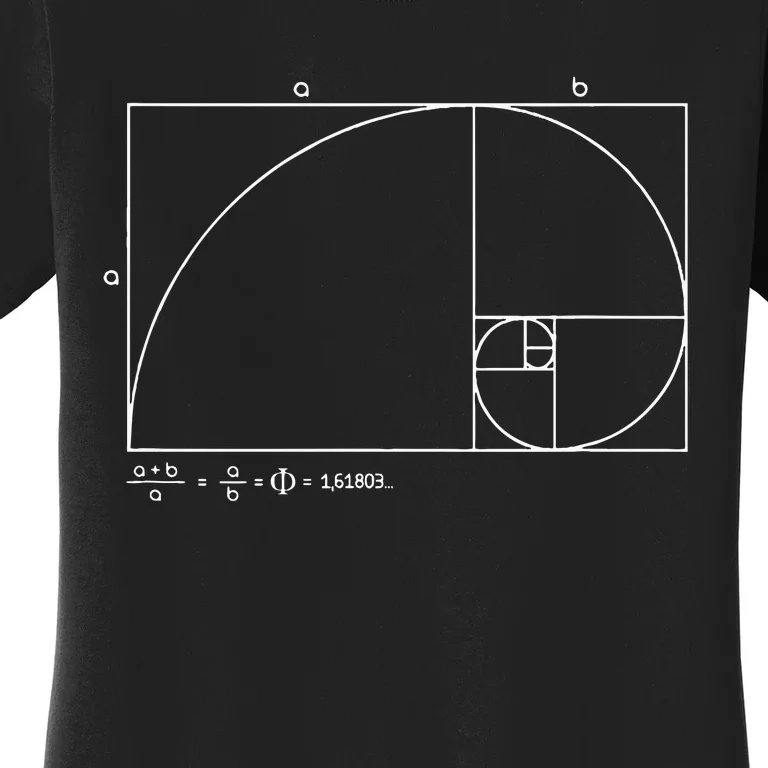 Fibonacci Golden Ratio Women's T-Shirt