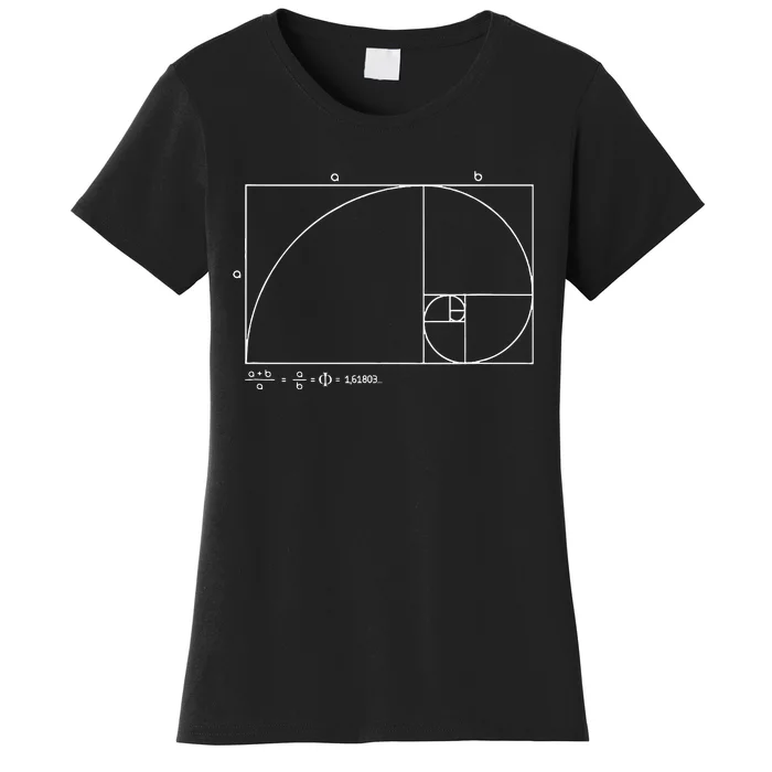 Fibonacci Golden Ratio Women's T-Shirt