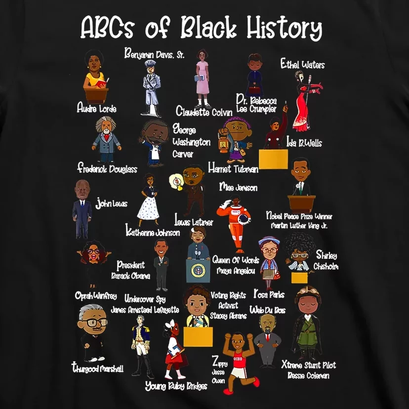 FULL HD Abcs Of Black History T-Shirt