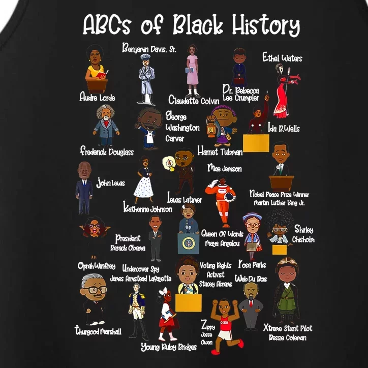 FULL HD Abcs Of Black History Performance Tank