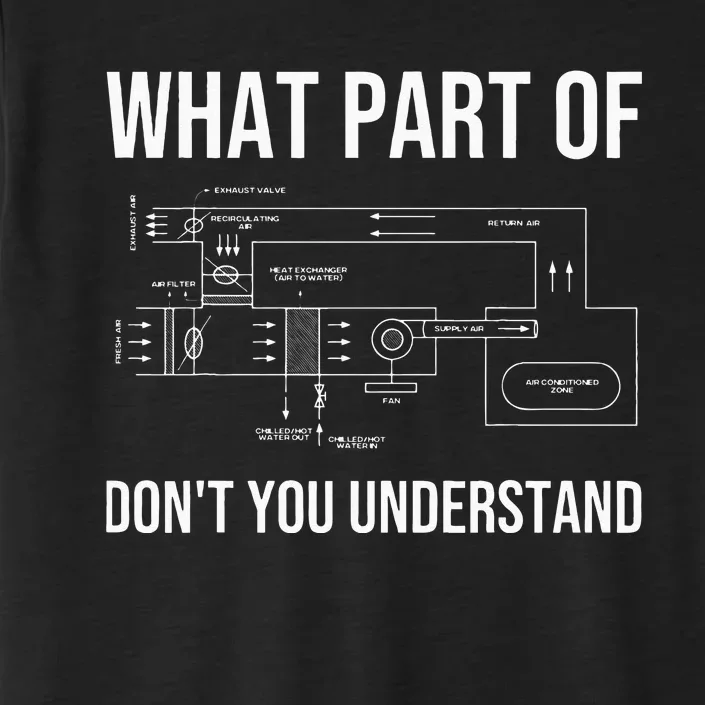 Funny HVAC Design For Men Dad HVAC Installer Engineers Tech ChromaSoft Performance T-Shirt