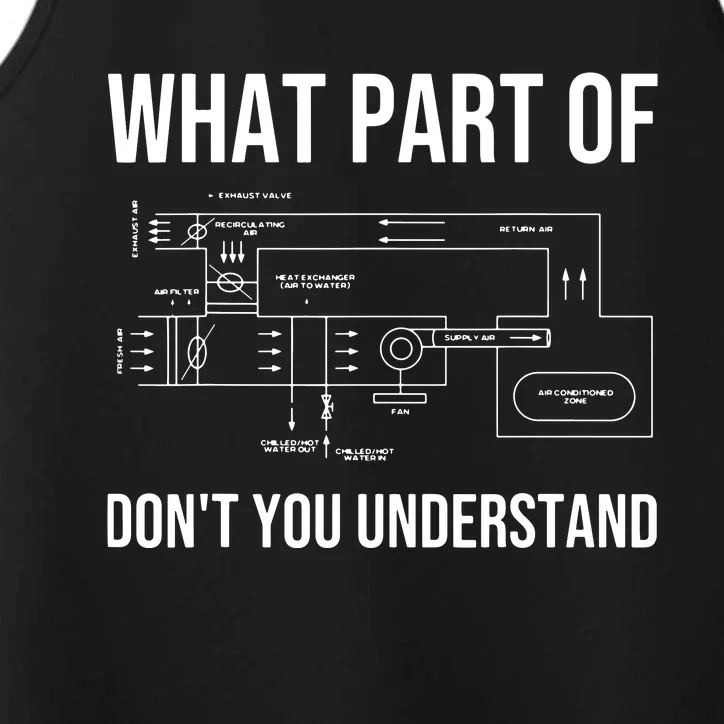 Funny HVAC Design For Men Dad HVAC Installer Engineers Tech Performance Tank