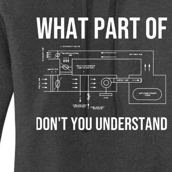 Funny HVAC Design For Men Dad HVAC Installer Engineers Tech Women's Pullover Hoodie