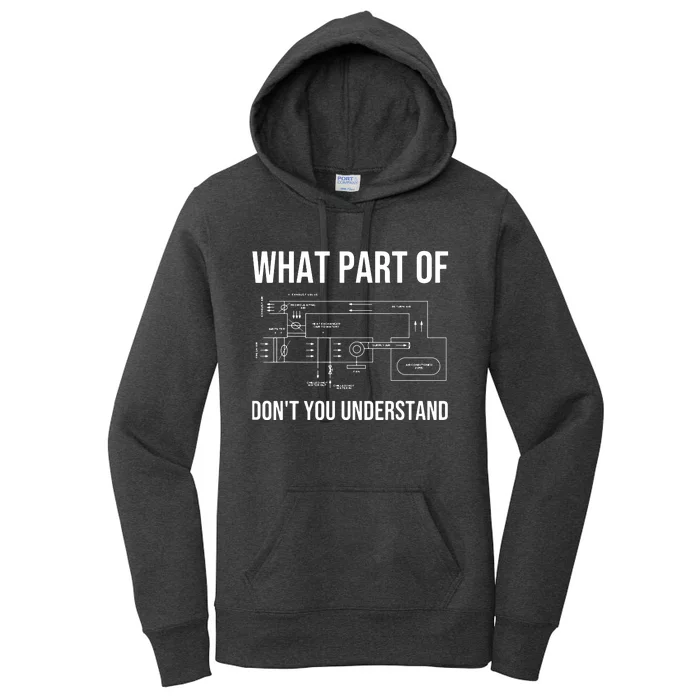 Funny HVAC Design For Men Dad HVAC Installer Engineers Tech Women's Pullover Hoodie