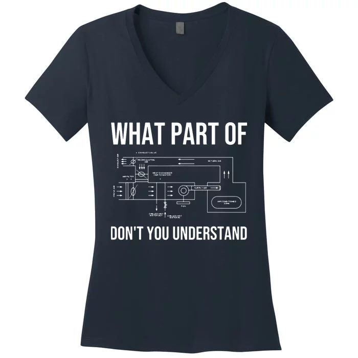 Funny HVAC Design For Men Dad HVAC Installer Engineers Tech Women's V-Neck T-Shirt