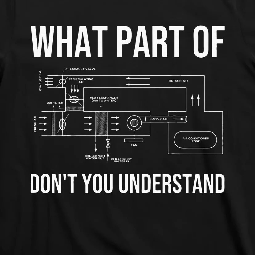 Funny HVAC Design For Men Dad HVAC Installer Engineers Tech T-Shirt